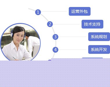 信息技術咨詢服務 數字化時代的智慧引擎